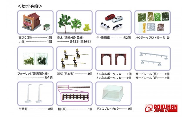 Mini Layout Special Scenery Set "Tunnel Type" Rokuhan Rokuhan SS002-2 Z Shorty Z 